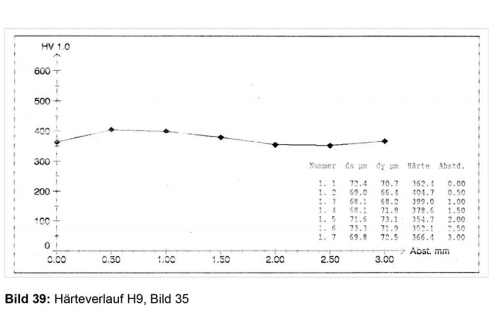 Laser-Company_Bild (41)